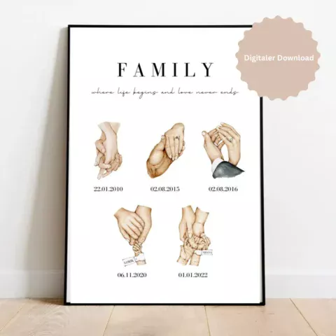Family Lovestory Poster Vorlage – personalisiertes Familienposter mit Timeline für 1 bis 3 Kinder, Hochzeit und Geburt – Canva Design