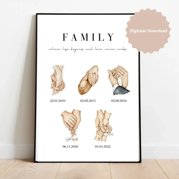 Family Lovestory Poster Vorlage – personalisiertes Familienposter mit Timeline für 1 bis 3 Kinder, Hochzeit und Geburt – Canva Design